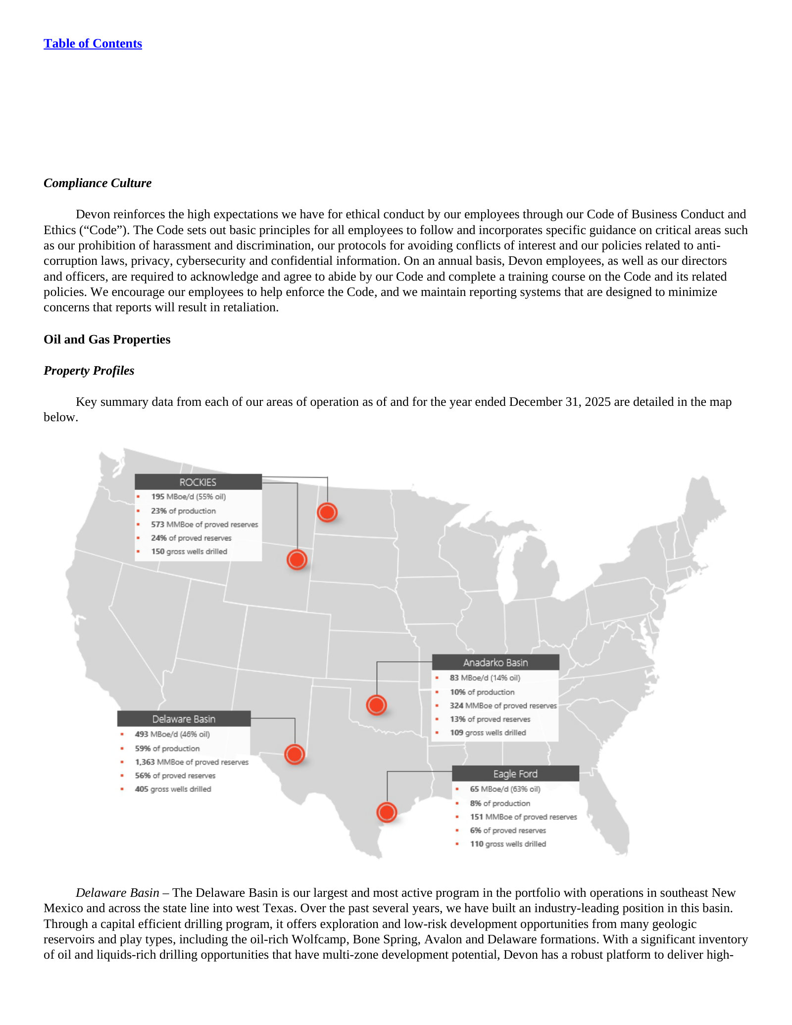 Portfolio map: production, oil mix, proved reserves and wells drilled across the four core basins.