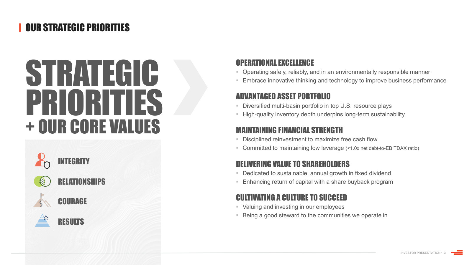Strategic priorities and core values — how management frames operational excellence, asset quality, financial strength and returns.