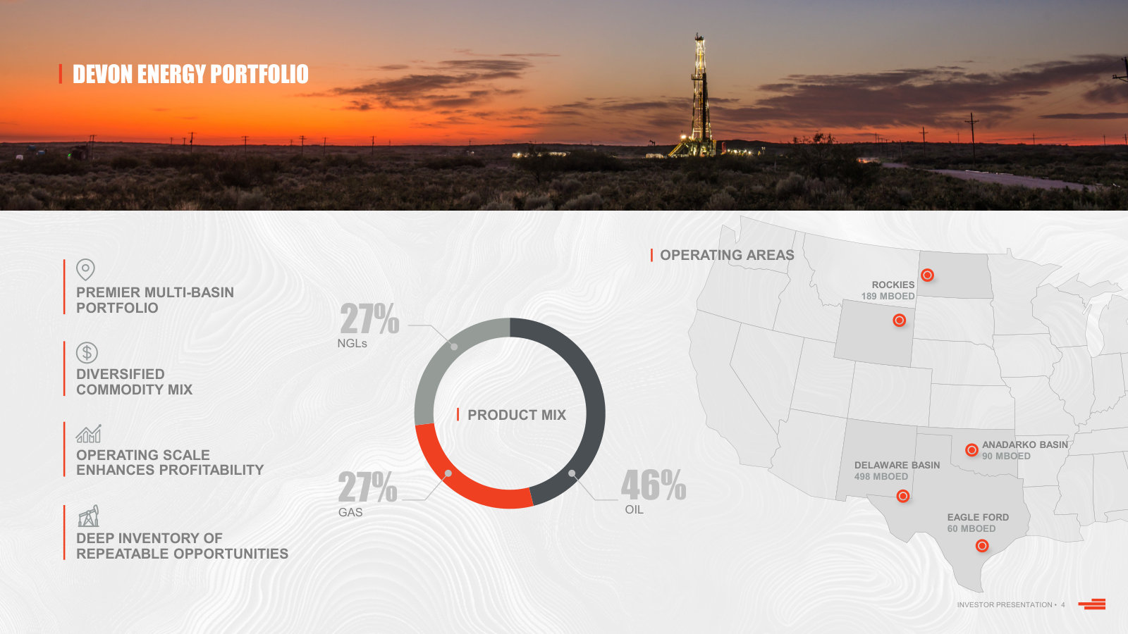 The multi-basin footprint: commodity mix (46% oil) and an operating-area map spanning the Delaware, Rockies, Anadarko and Eagle Ford.