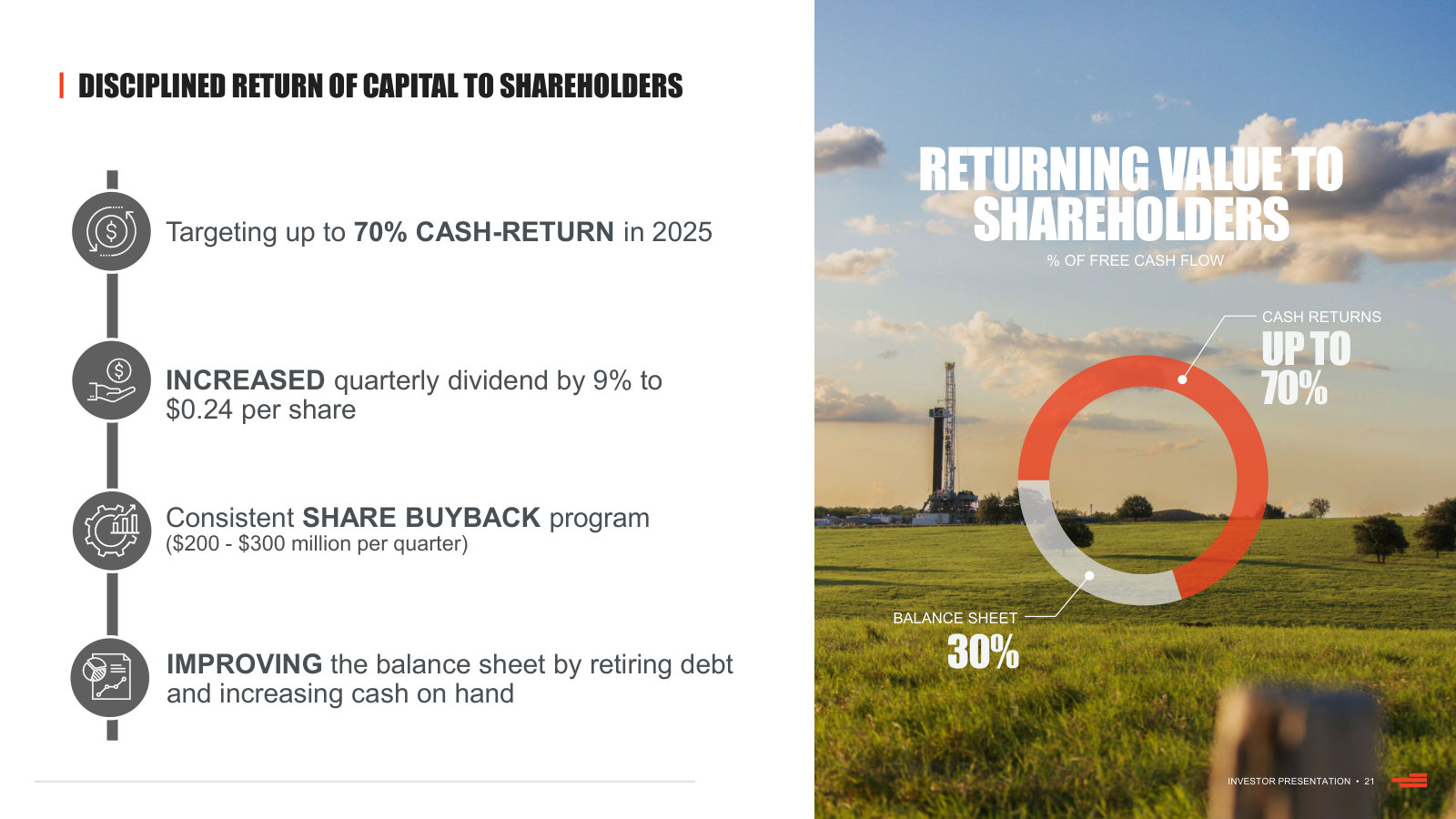 Return-of-capital framework: up-to-70% cash return split between dividend, buyback and the balance sheet.