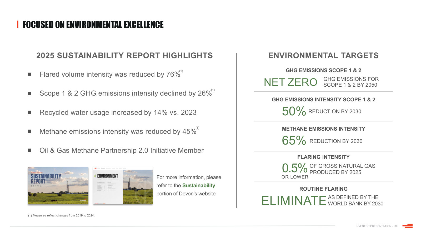 Environmental targets and progress: emissions-intensity reductions, methane and flaring goals, net-zero by 2050.